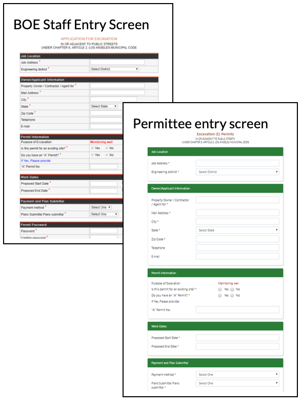 BOE Staff Entry Screen & Permittee Entry Screen